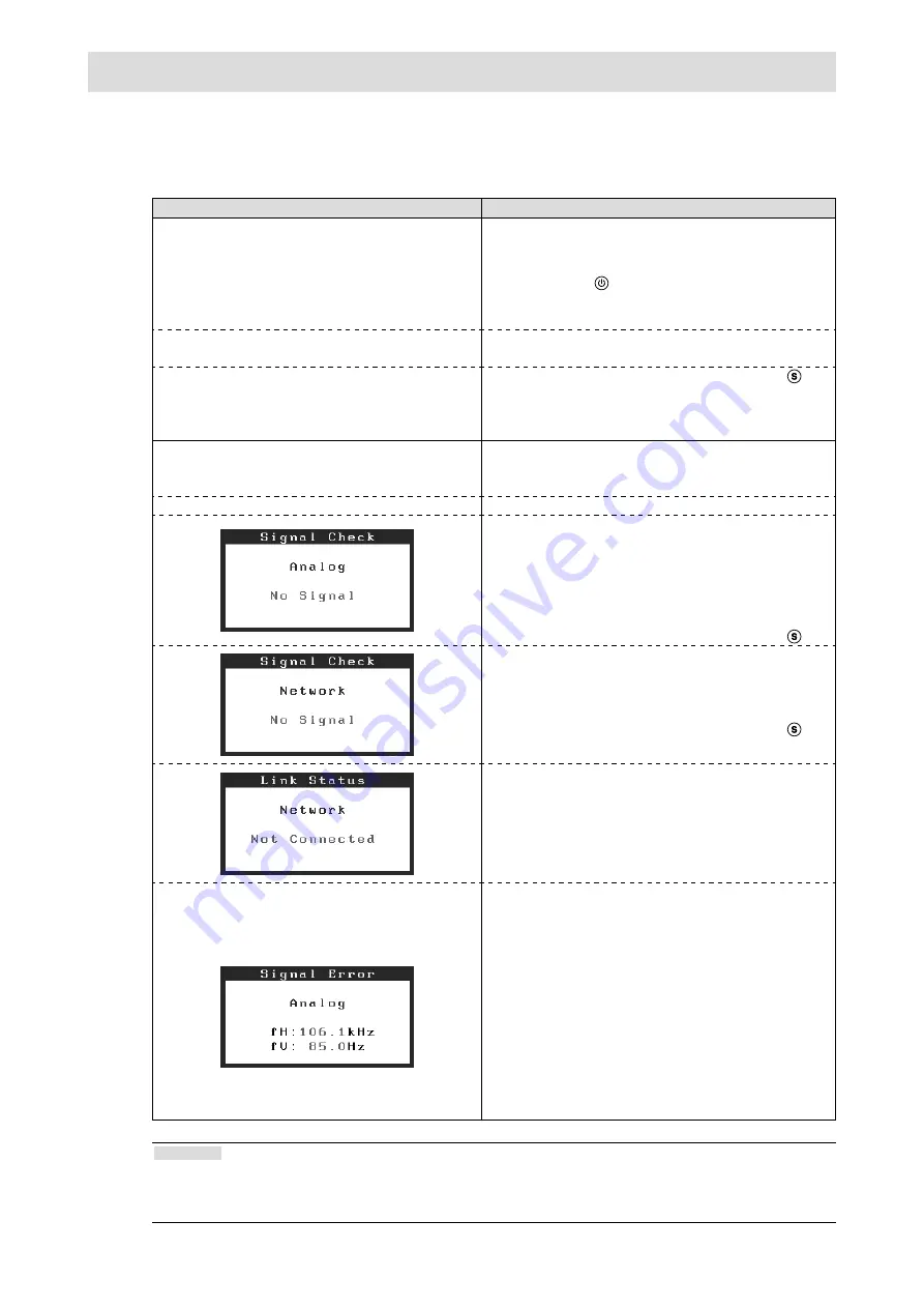 DuraVision FDX1502N Setup Manual Download Page 43