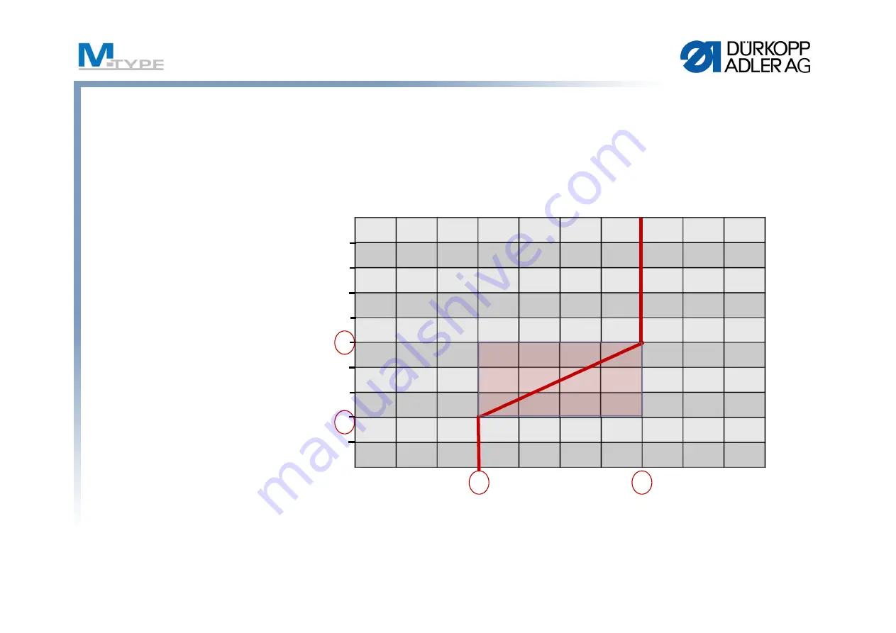 DURKOPP ADLER M-TYPE PREMIUM COMMANDER User Training Manual Download Page 36