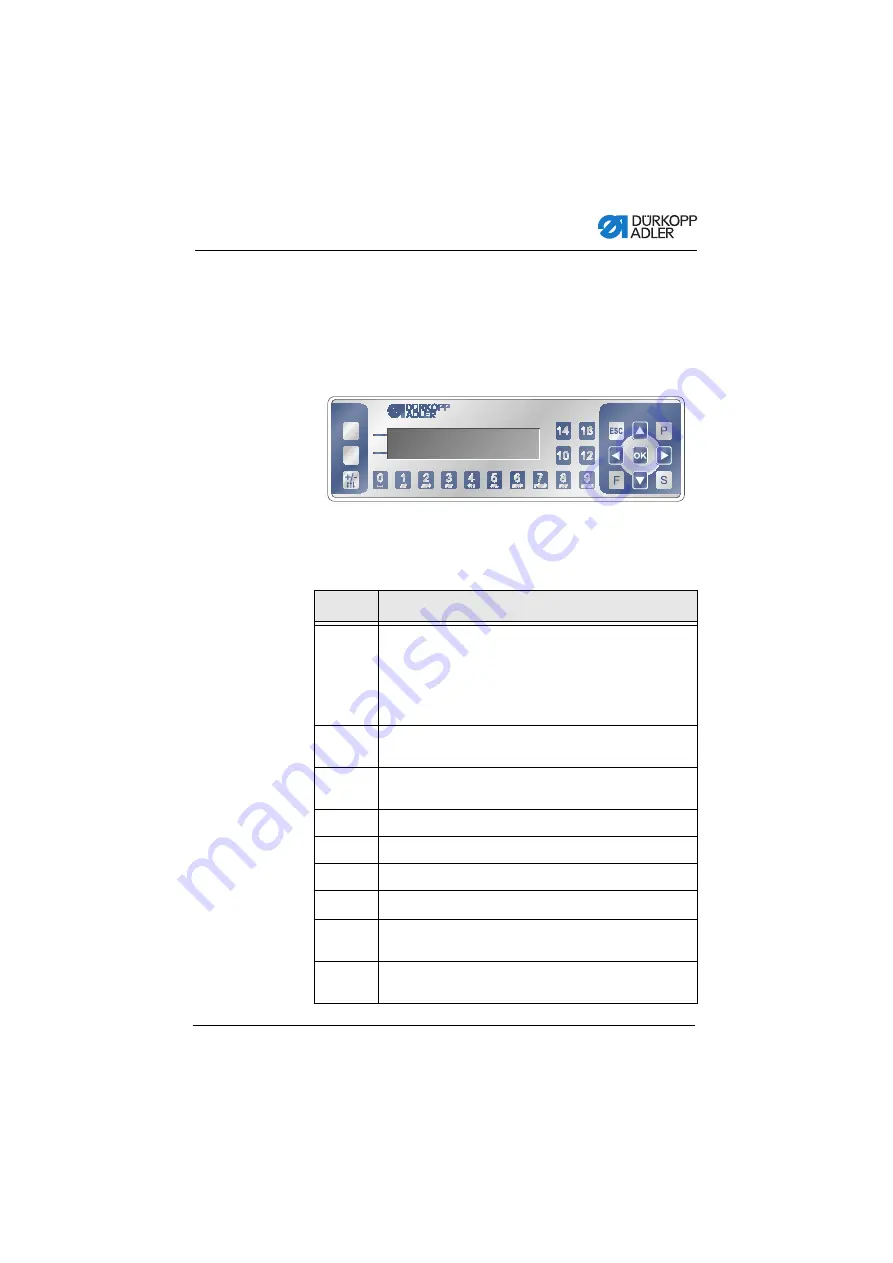 Dürkopp Adler 650-16 Operating Instructions Manual Download Page 39