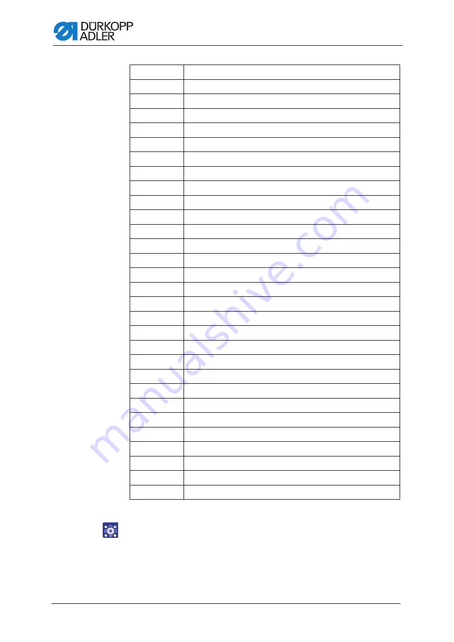 Dürkopp Adler 755 B Operating Instructions Manual Download Page 262