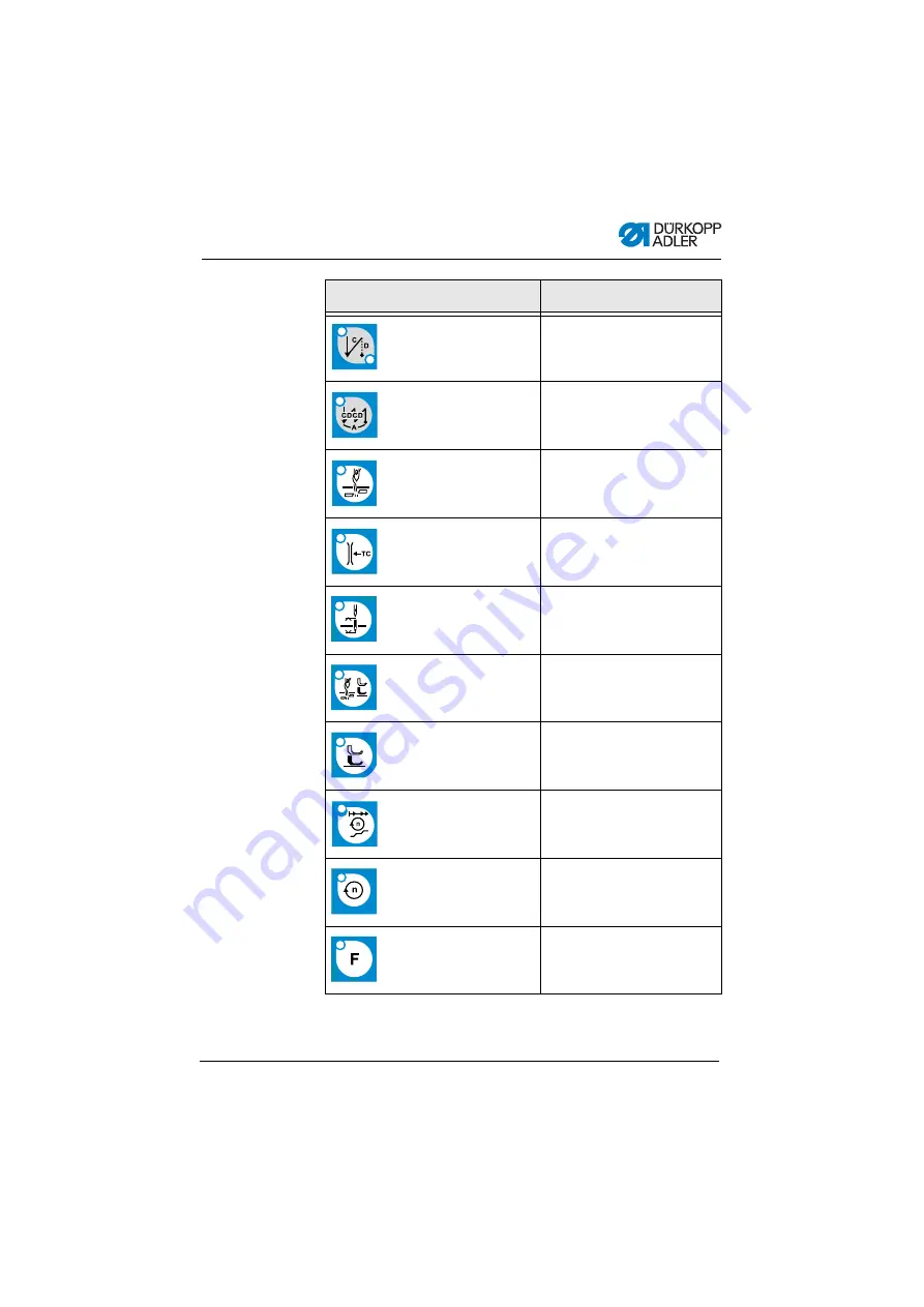 Dürkopp Adler 868-M Operating Instructions Manual Download Page 91