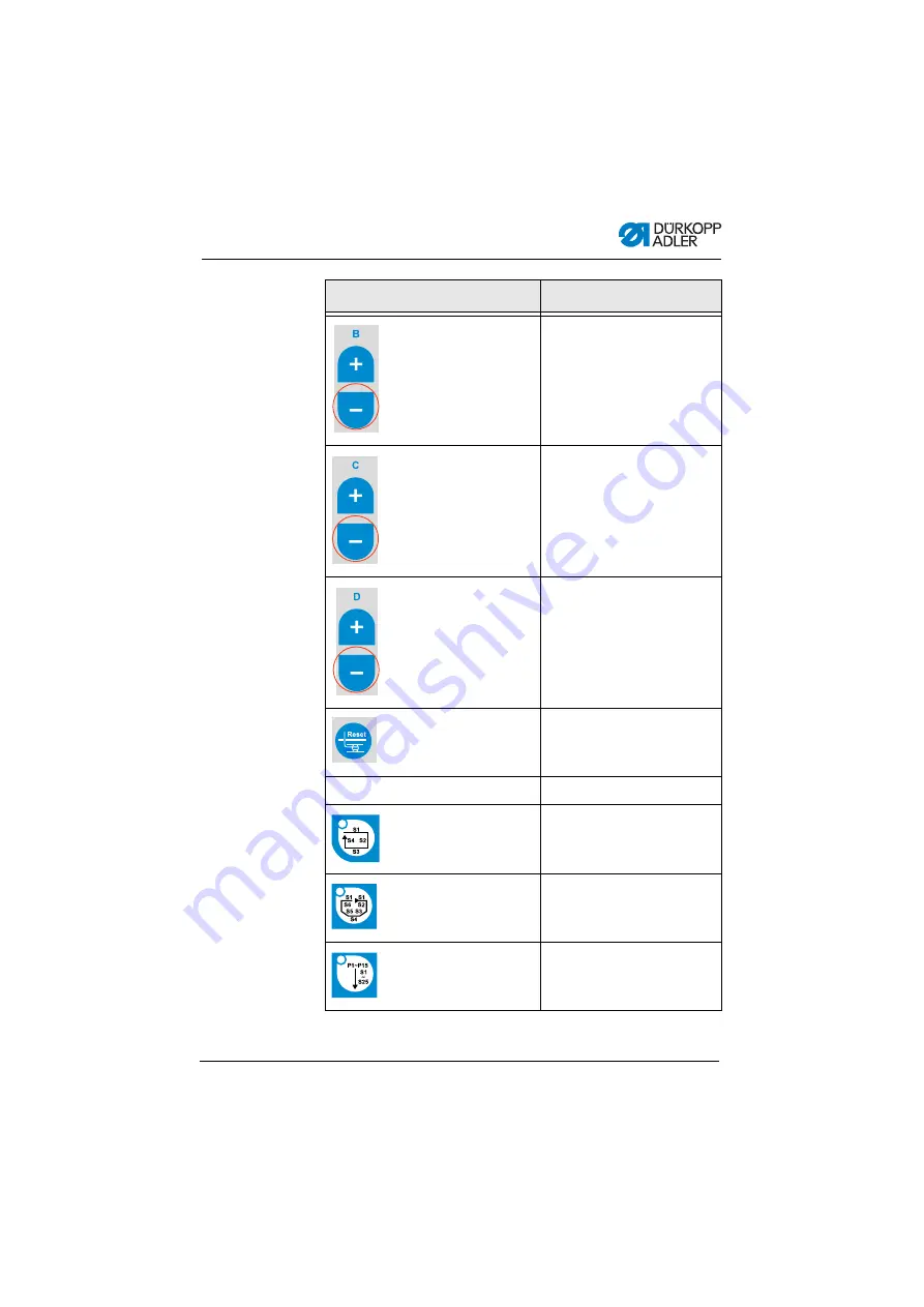 Dürkopp Adler 868-M Operating Instructions Manual Download Page 93