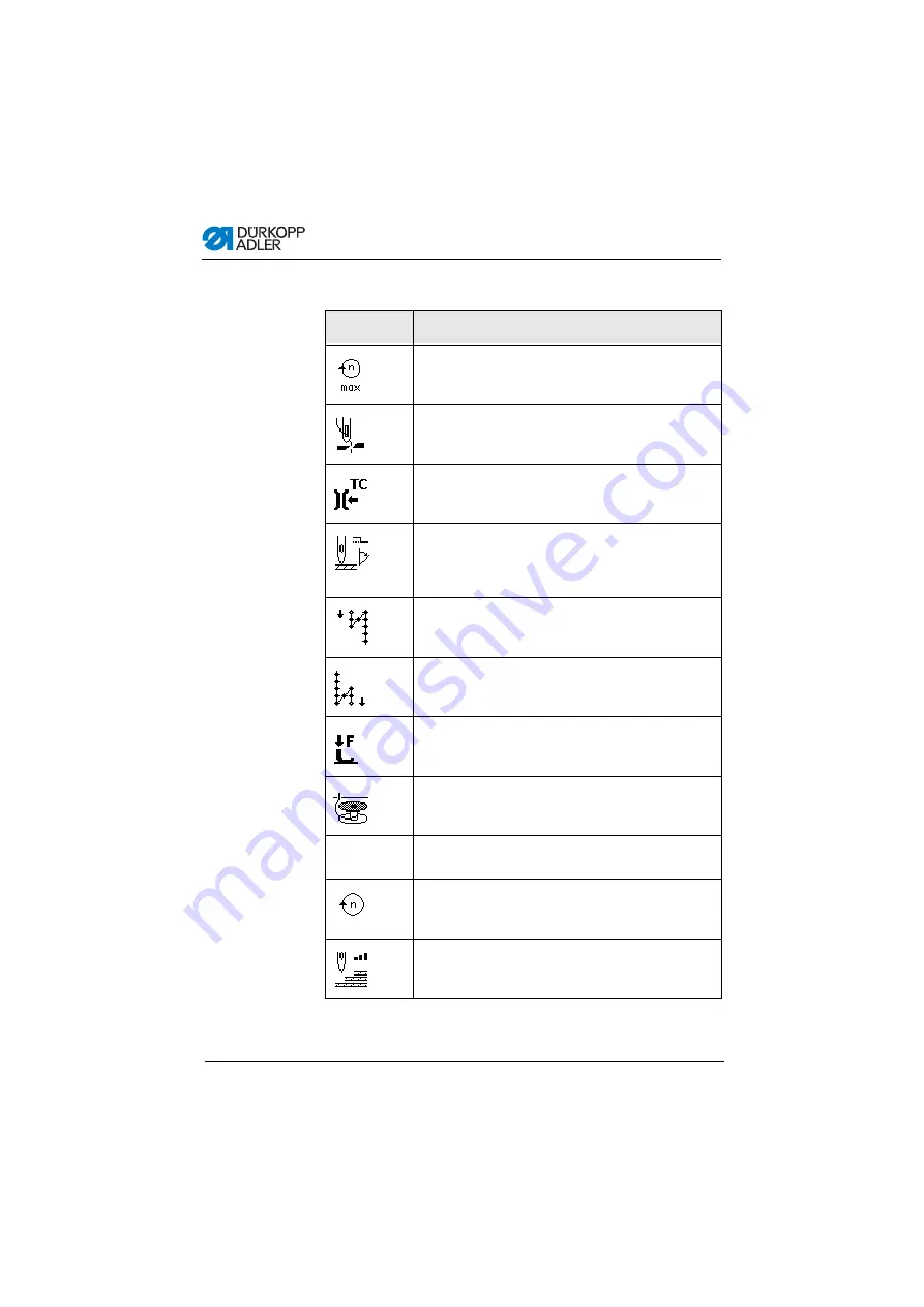 Dürkopp Adler 878-160722-M Operating Instructions Manual Download Page 54