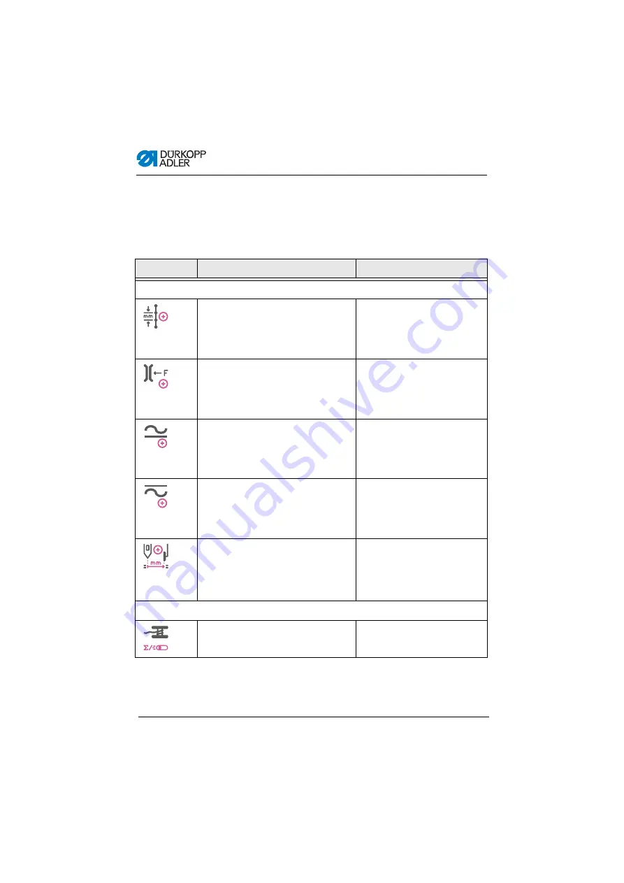 Dürkopp Adler 878-160722-M Operating Instructions Manual Download Page 94