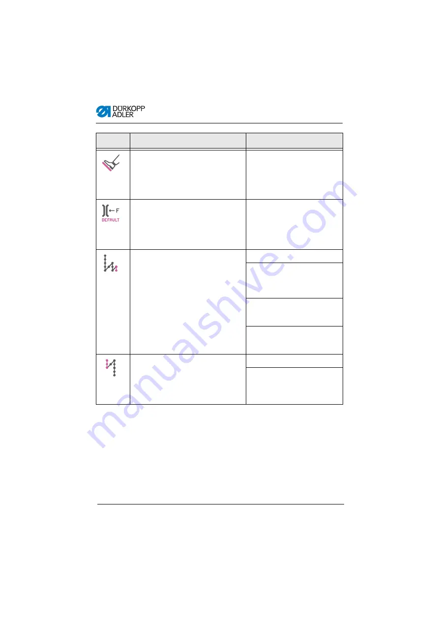 Dürkopp Adler 878-160722-M Operating Instructions Manual Download Page 112