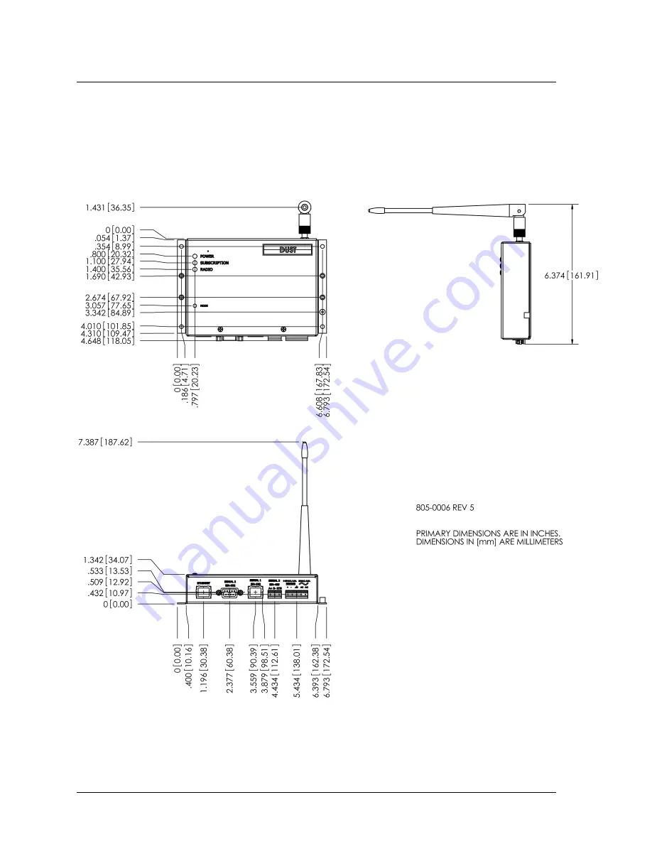 Dust Networks SmartMesh IA-510 D2511 Manager'S Manual Download Page 15