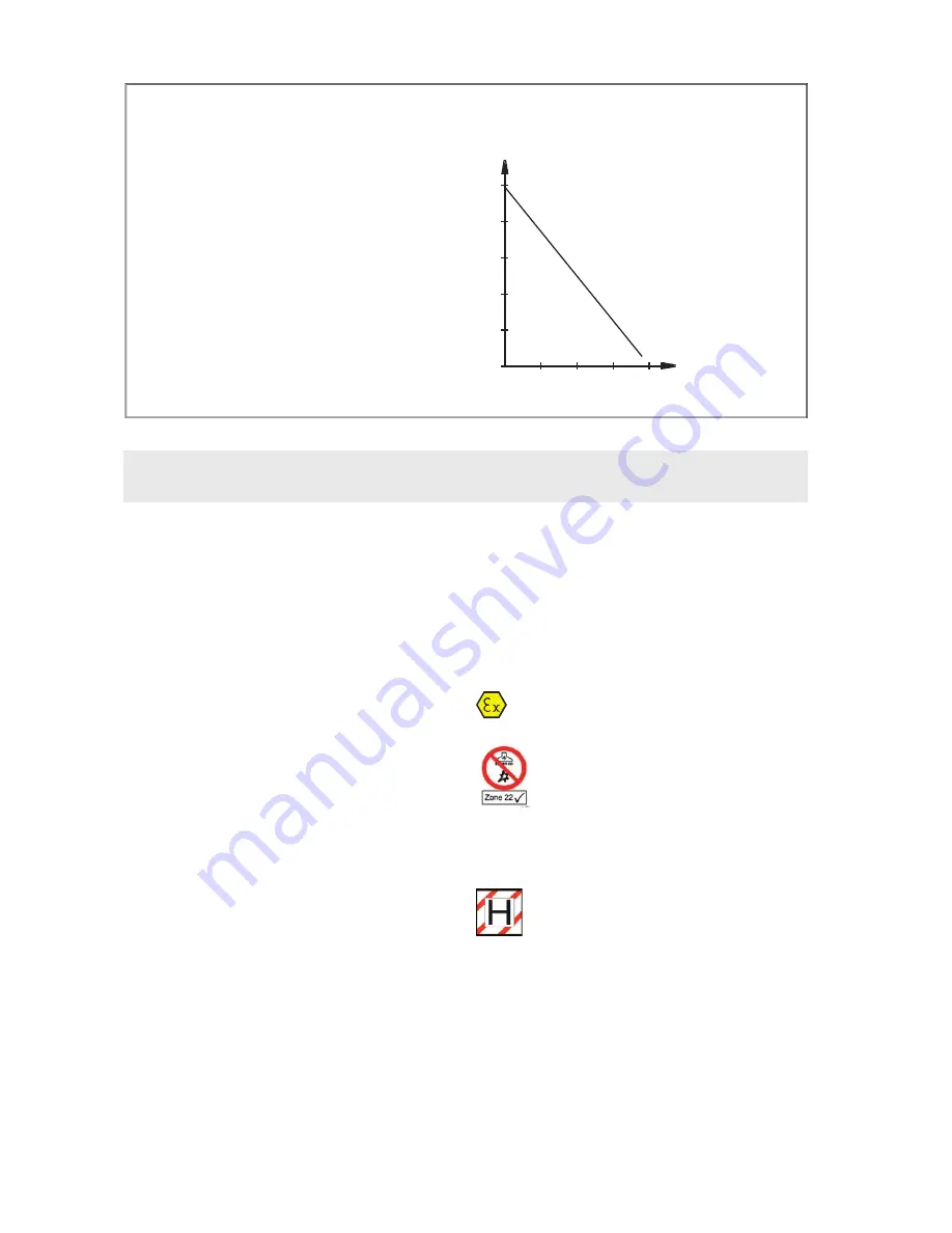 Dustcontrol DC 1800 EX Original Instructions Manual Download Page 28