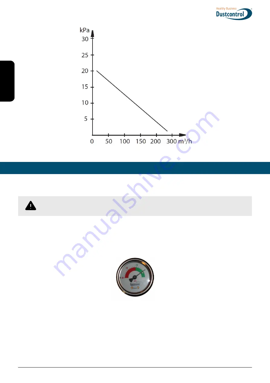 Dustcontrol DC 1800 TR EX Translation Of The Original Instructions Download Page 8