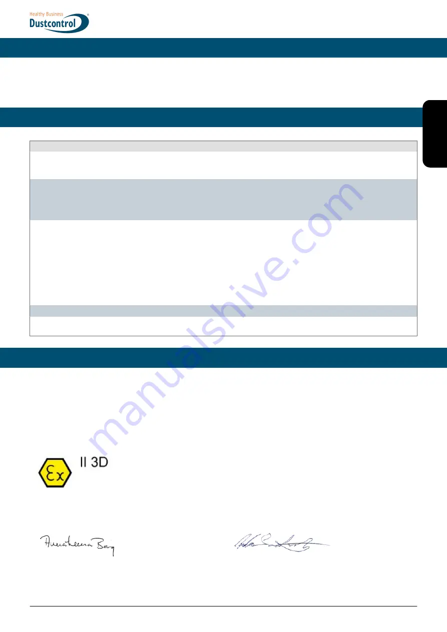 Dustcontrol DC 1800 TR EX Translation Of The Original Instructions Download Page 11