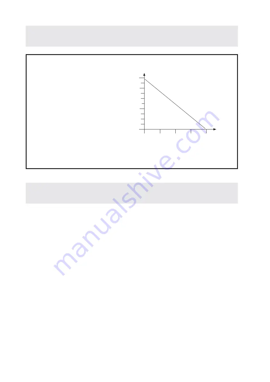 Dustcontrol DC 2800 H Asbest Original Instructions Manual Download Page 6