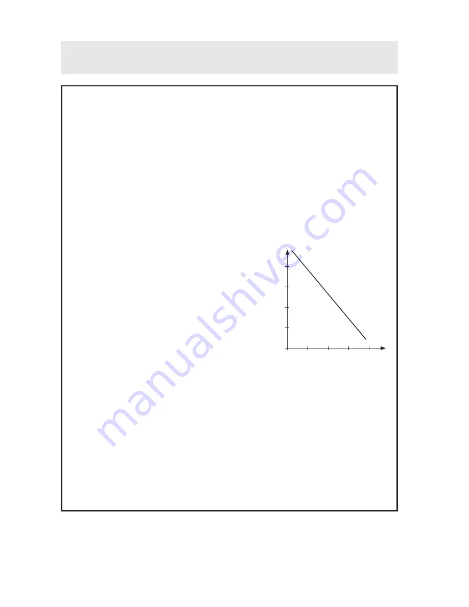 Dustcontrol DC 2900a Original Instructions Manual Download Page 24