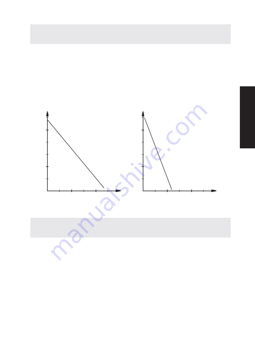 Dustcontrol DC 3800 H Original Instructions Manual Download Page 14