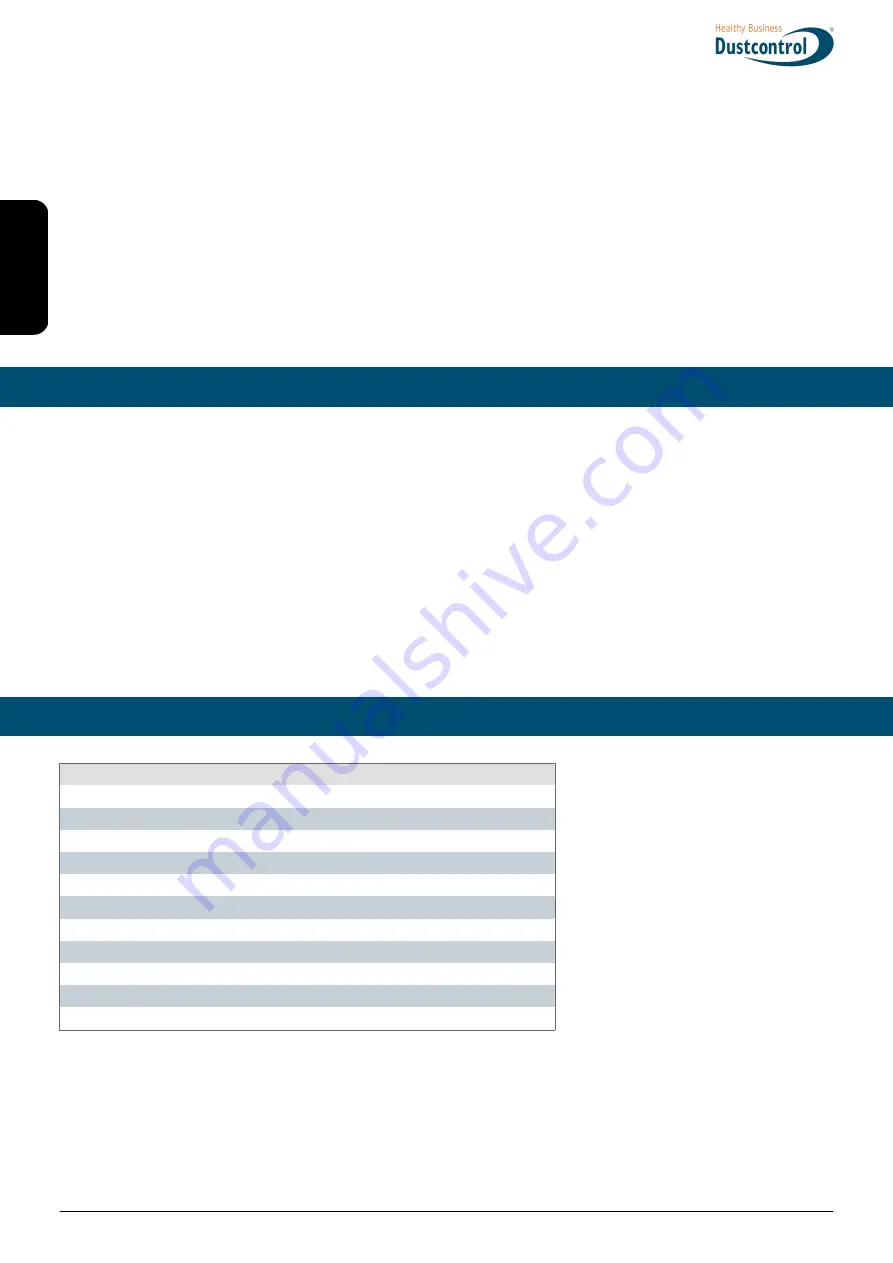 Dustcontrol DC 3800i Original Instructions Manual Download Page 6