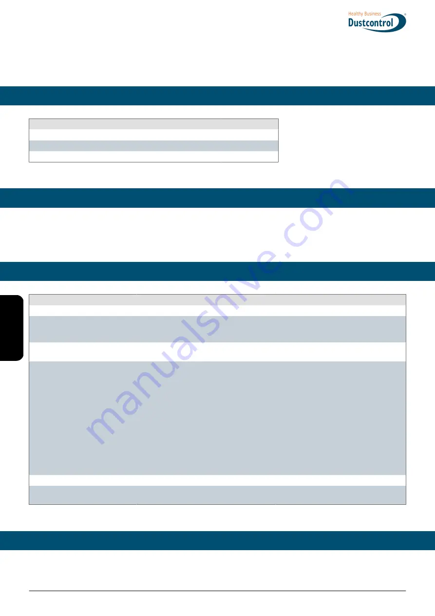 Dustcontrol DC 3800i Original Instructions Manual Download Page 26