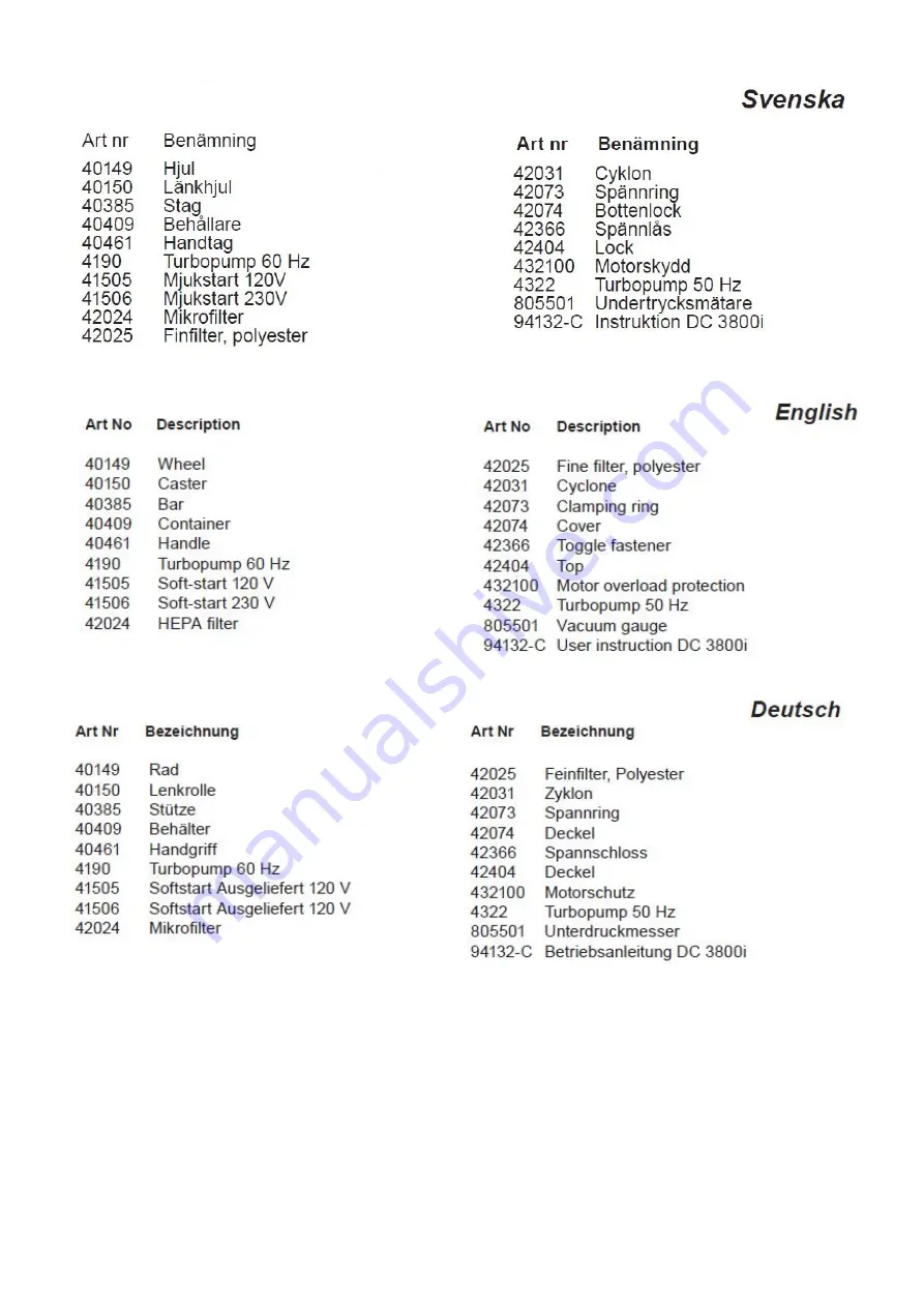 Dustcontrol DC 3800i Original Instructions Manual Download Page 58