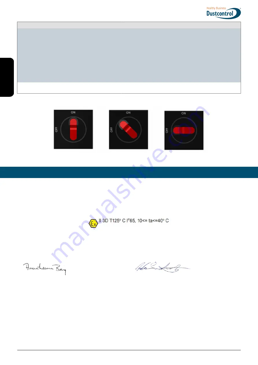 Dustcontrol DC 5800 H Turbo EX Translation Of The Original Instructions Download Page 12