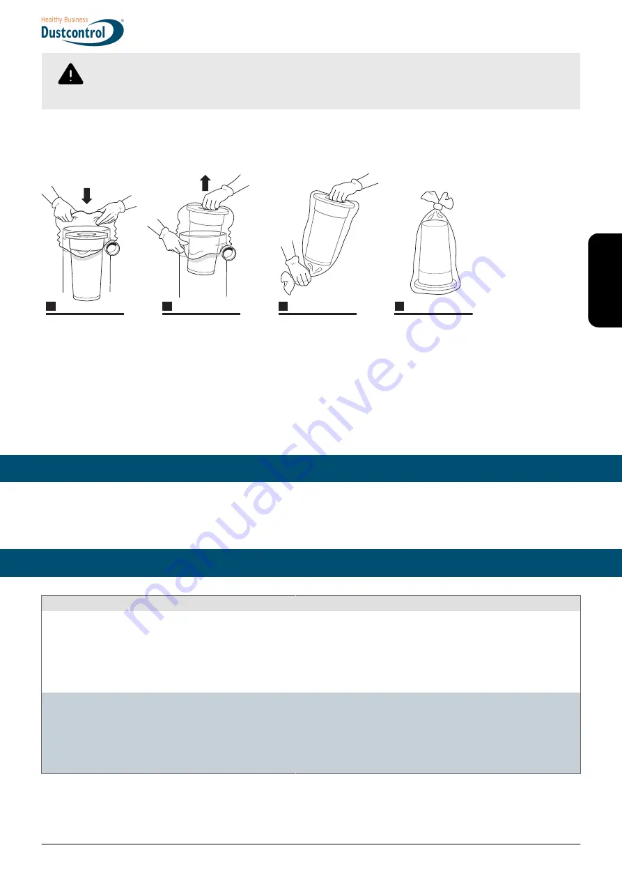 Dustcontrol DC 5800 H Turbo EX Translation Of The Original Instructions Download Page 19