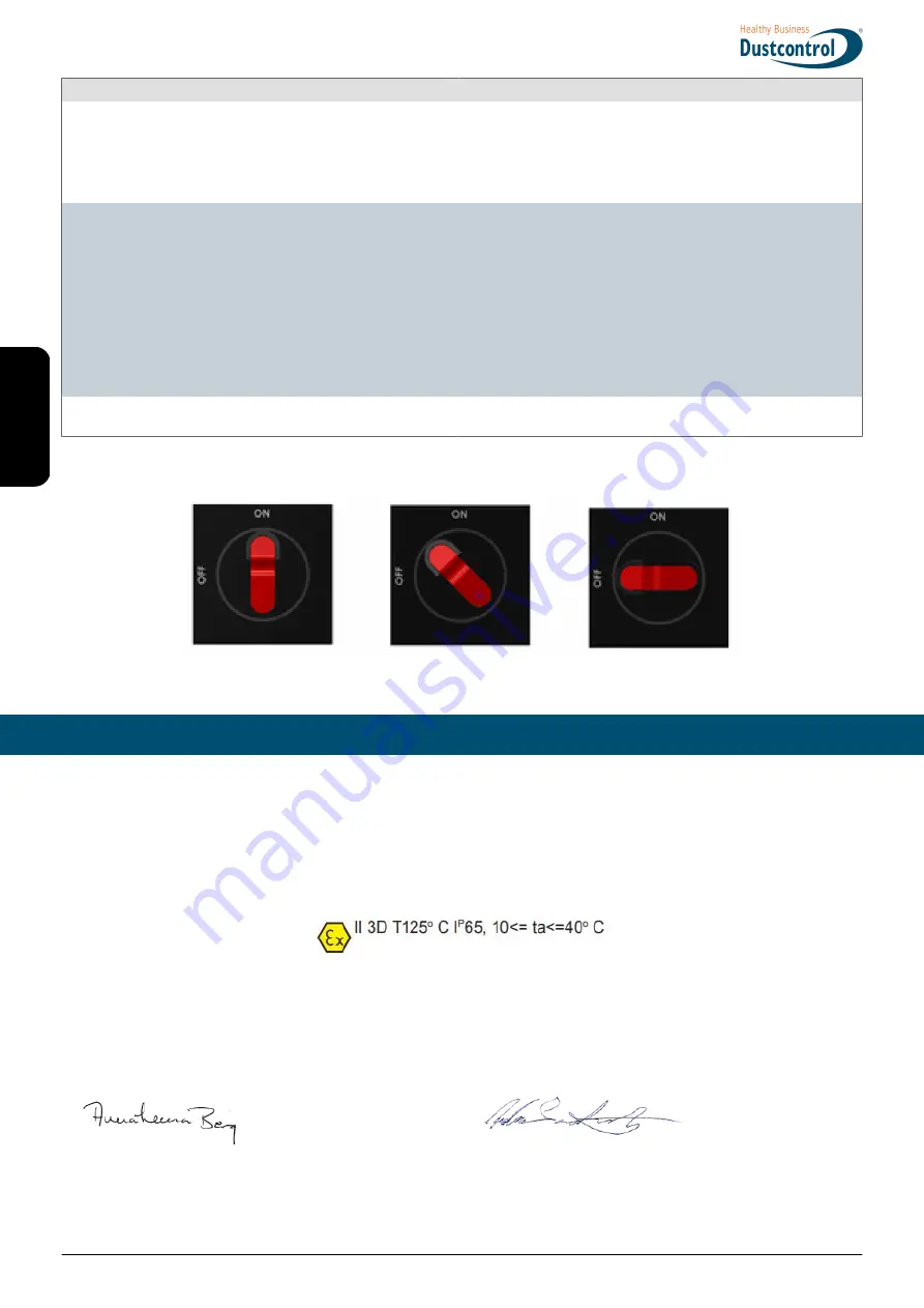 Dustcontrol DC 5800 H Turbo EX Translation Of The Original Instructions Download Page 74