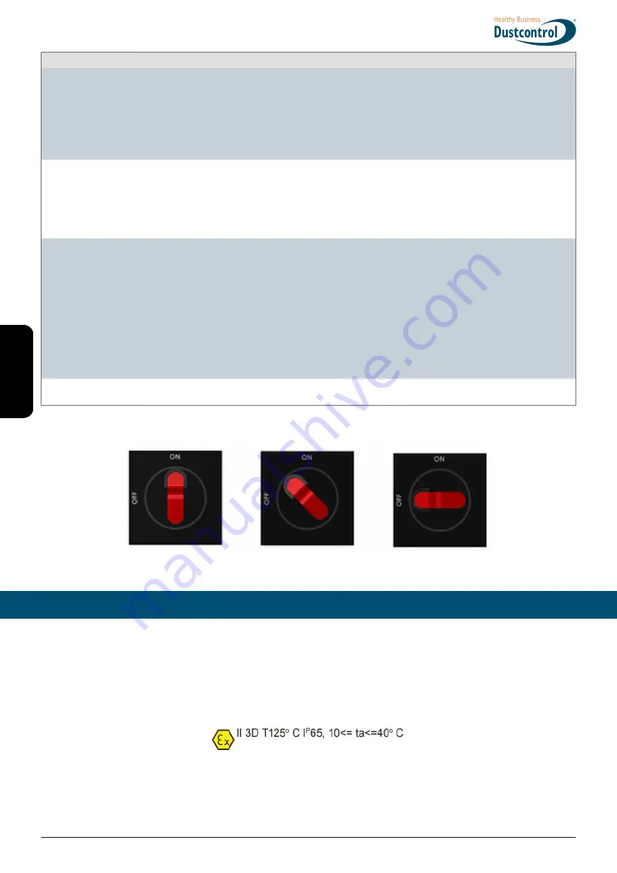 Dustcontrol DC 5800 H Turbo EX Translation Of The Original Instructions Download Page 82