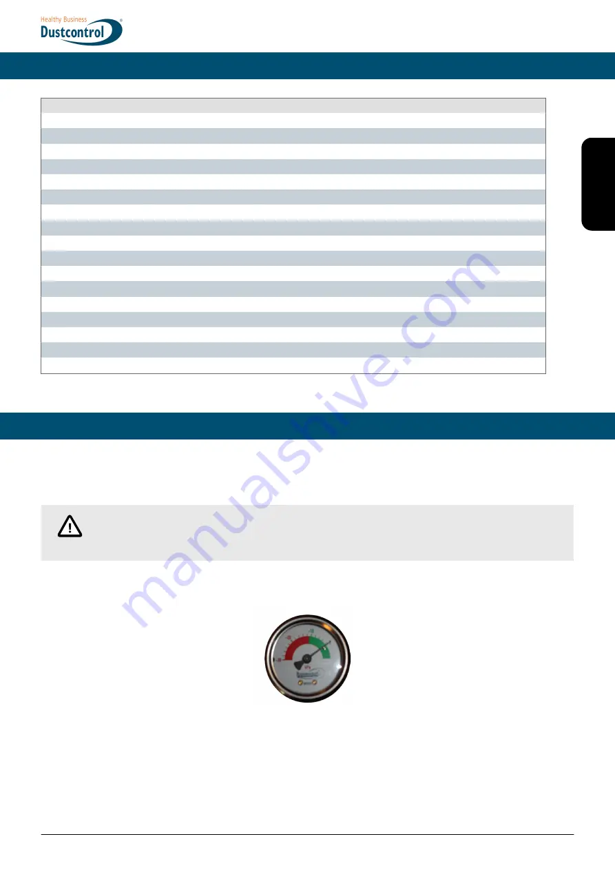 Dustcontrol DC 5900H Asbest Translation Of The Original Instructions Download Page 7