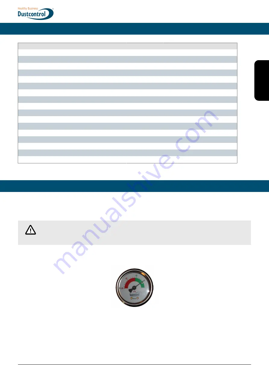 Dustcontrol DC 5900H Asbest Translation Of The Original Instructions Download Page 55