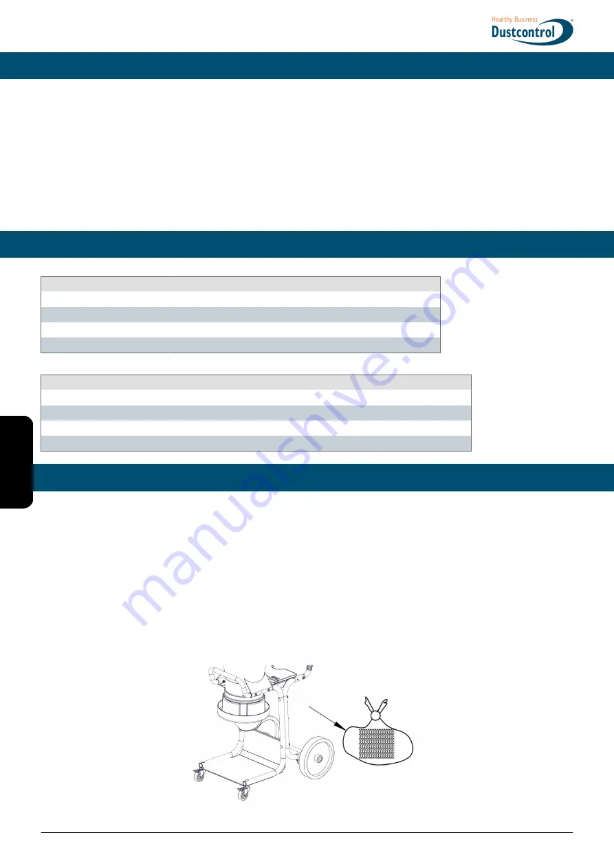 Dustcontrol DC F Tromb a Скачать руководство пользователя страница 18