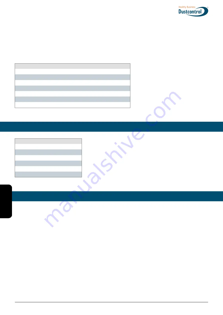 Dustcontrol DC Tromb H Manual Download Page 52