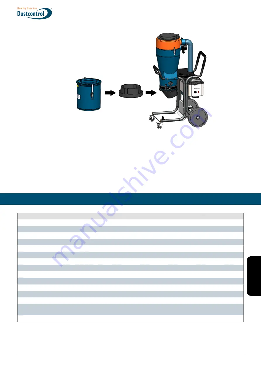 Dustcontrol DC Tromb H Скачать руководство пользователя страница 57