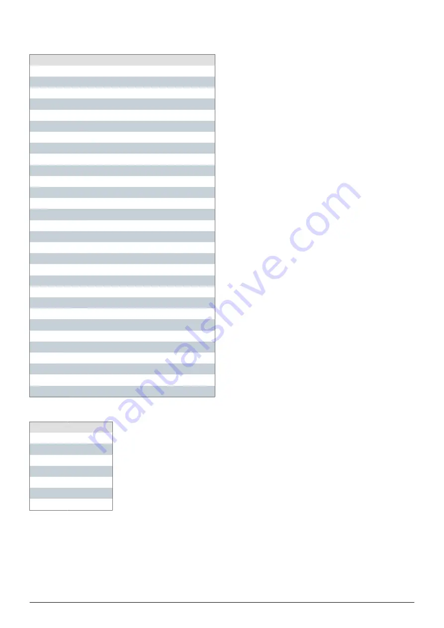 Dustcontrol DC Tromb H Manual Download Page 102