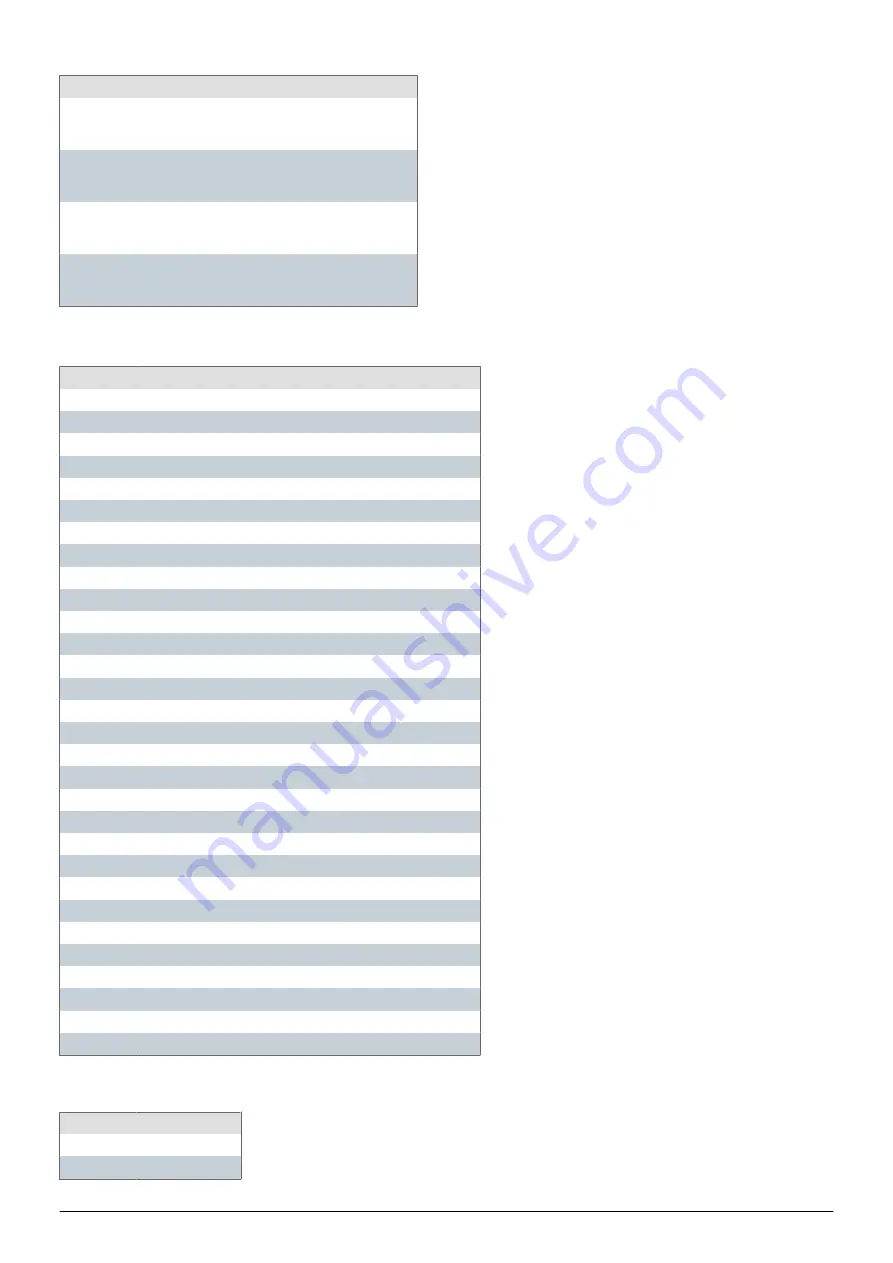 Dustcontrol DC Tromb H Manual Download Page 103