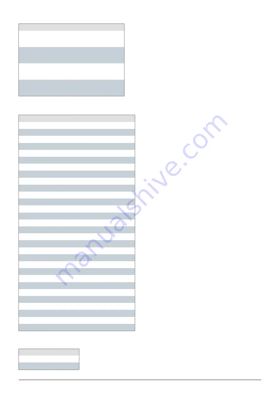 Dustcontrol DC Tromb H Manual Download Page 106