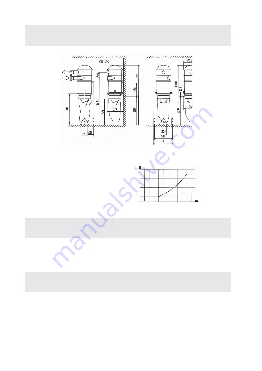 Dustcontrol F 11000 Original Instructions Manual Download Page 6