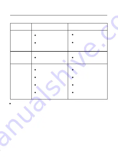 Dustie DK2 Manual Download Page 19