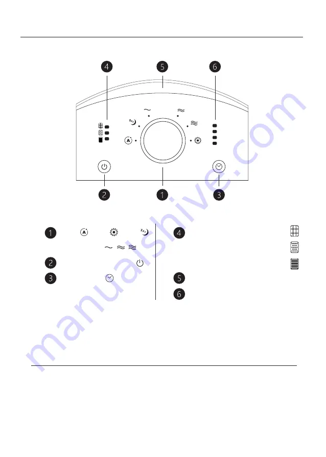 Dustie Dustie DAC700 Скачать руководство пользователя страница 5