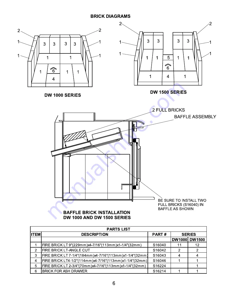 DutchWest DW1000L02 Owner'S Manual Download Page 6