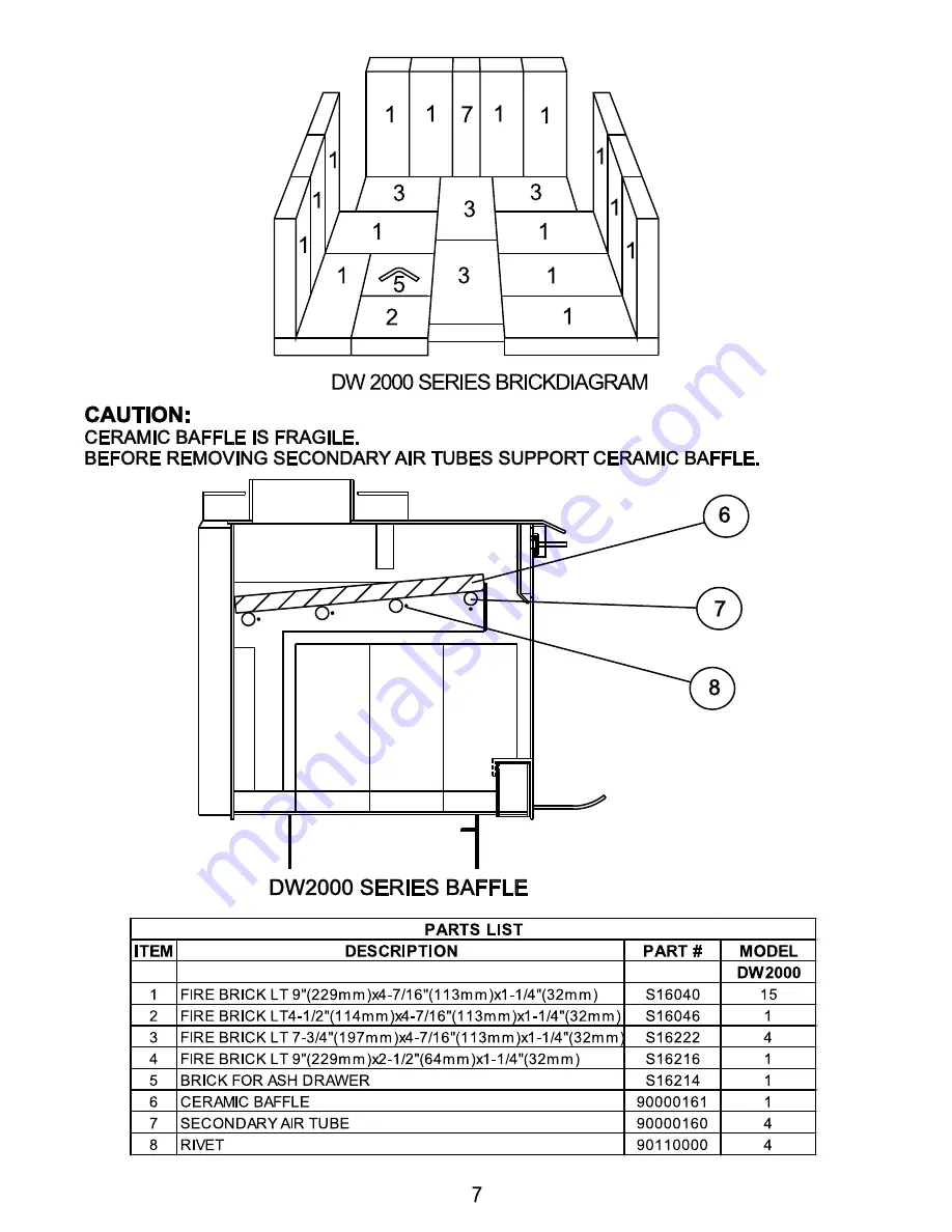 DutchWest DW1000L02 Скачать руководство пользователя страница 7