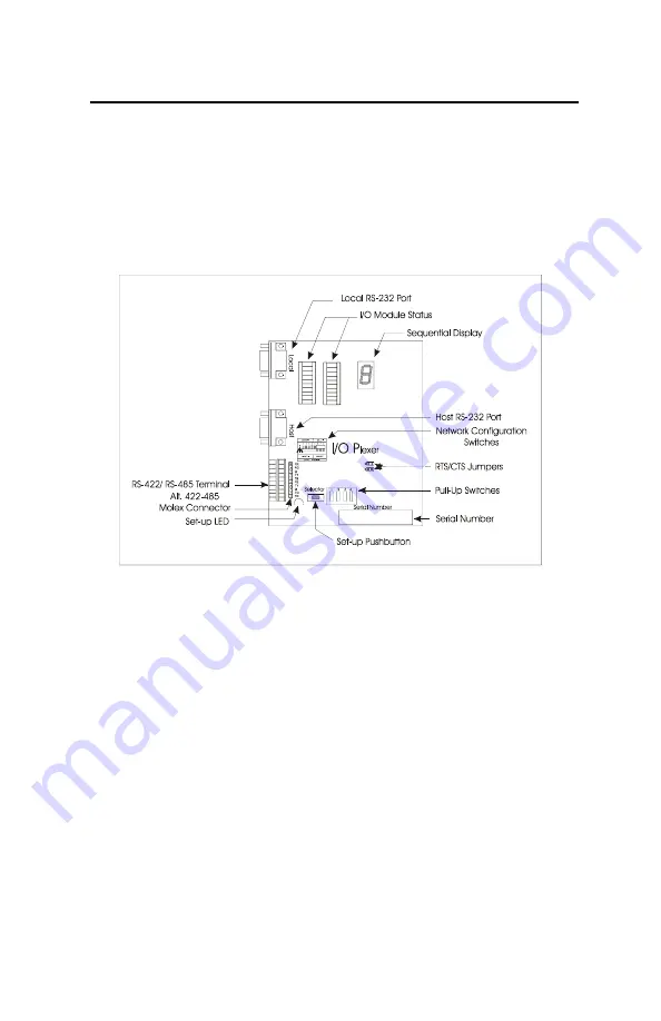 Dutec I/O Plexer Скачать руководство пользователя страница 22