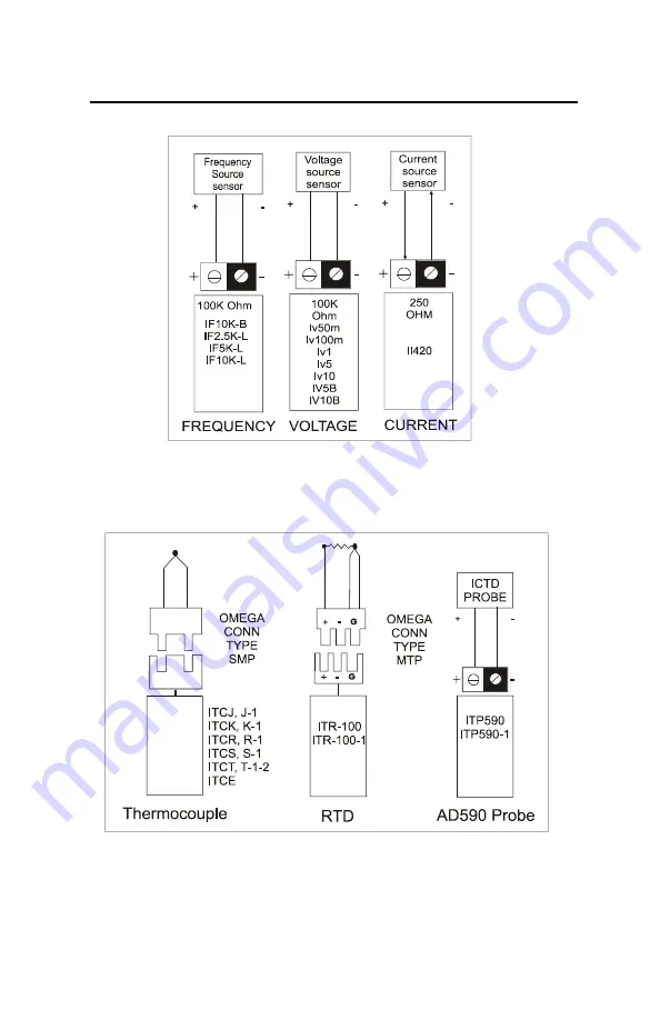 Dutec I/O Plexer Hardware User Manual Download Page 32