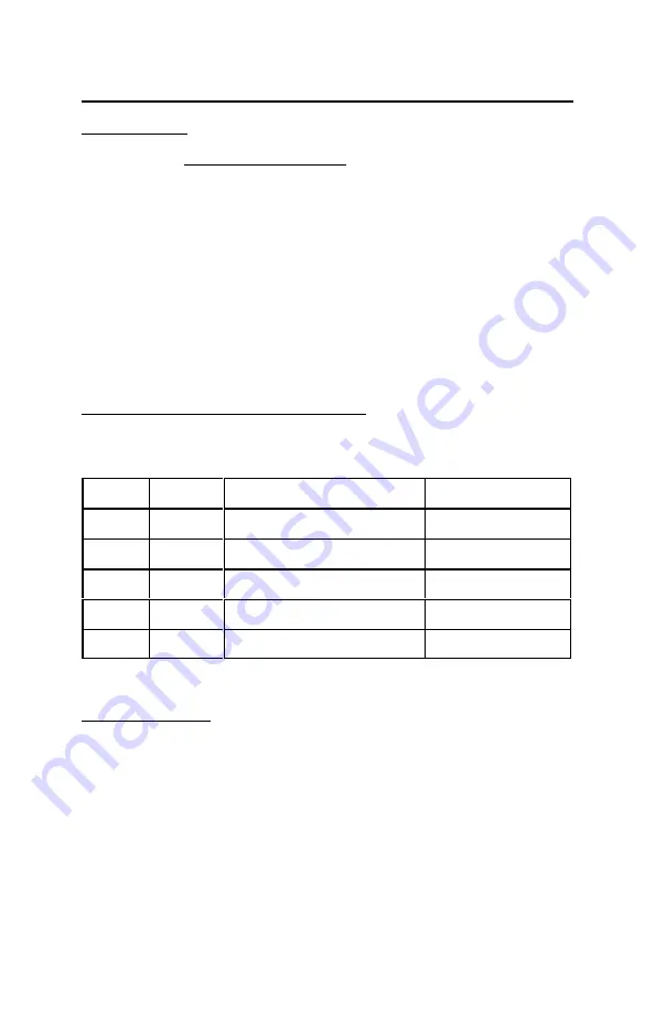 Dutec I/O Plexer Hardware User Manual Download Page 59