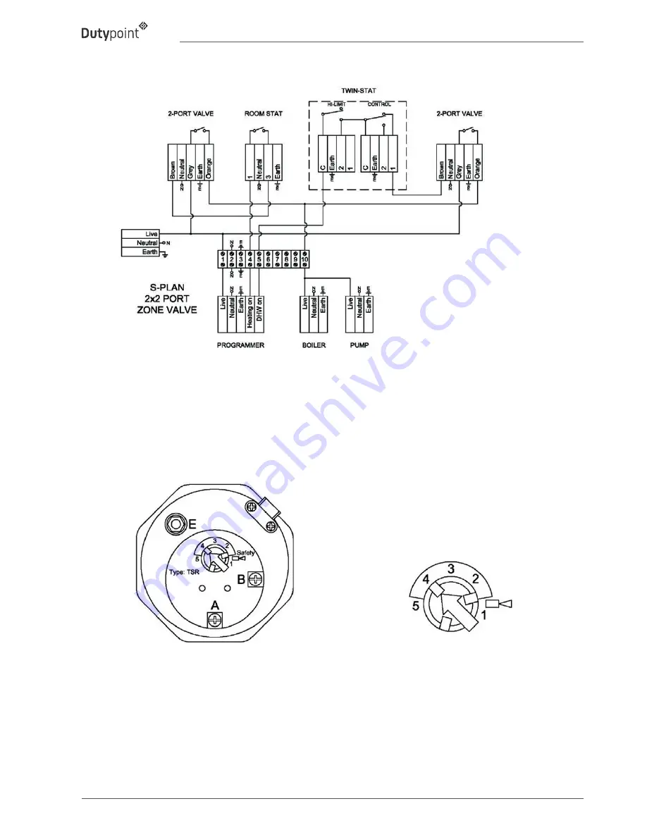 Dutypoint EUHPC08045V Скачать руководство пользователя страница 12