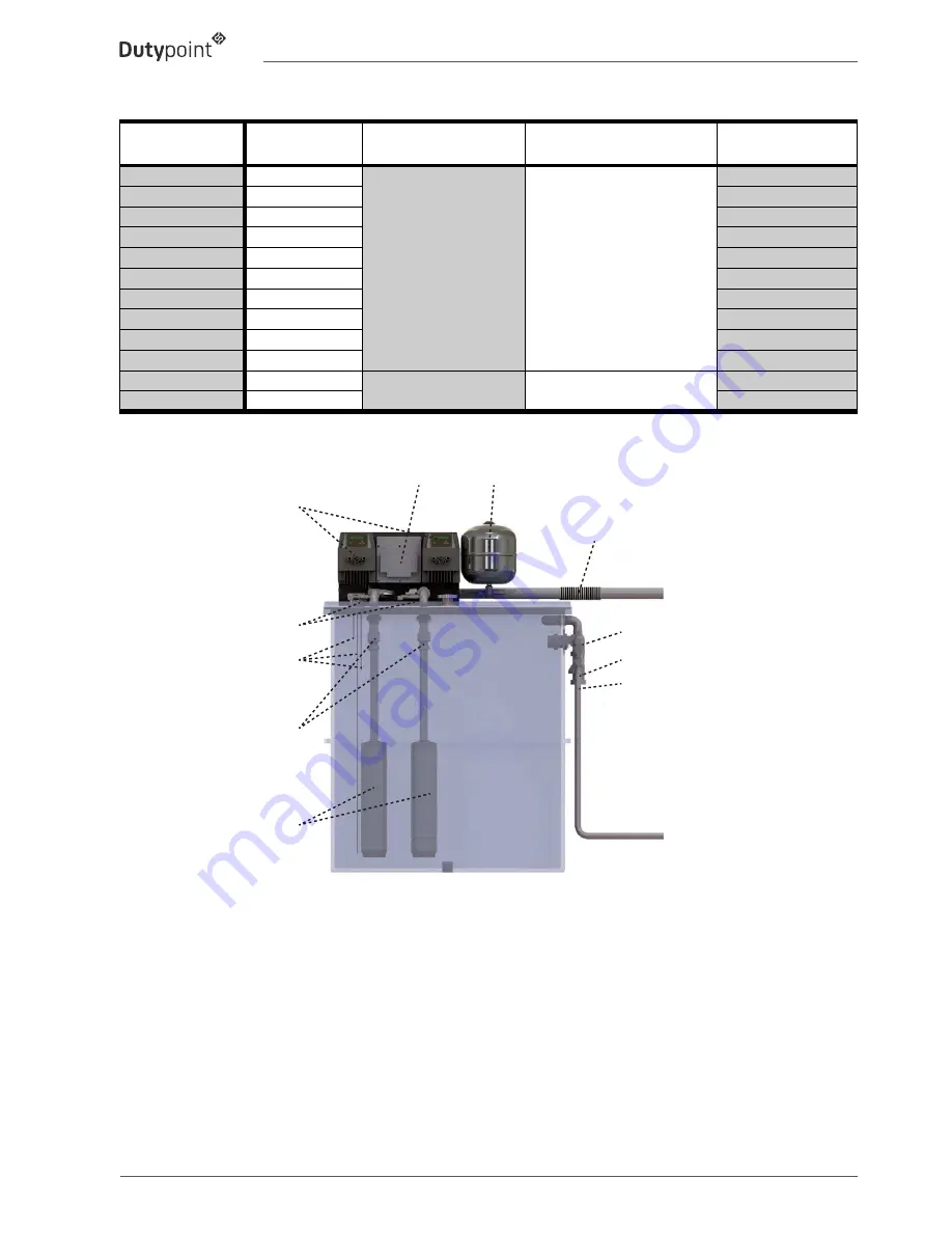 Dutypoint ScubaTANK WX Operation And Maintenance Manual Download Page 6