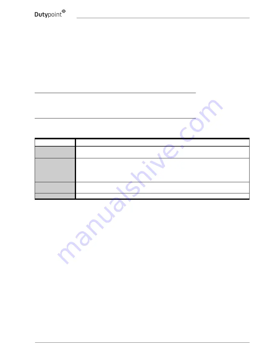 Dutypoint ScubaTANK WX Operation And Maintenance Manual Download Page 20