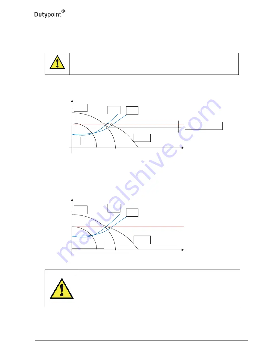 Dutypoint ScubaTANK WX Operation And Maintenance Manual Download Page 58