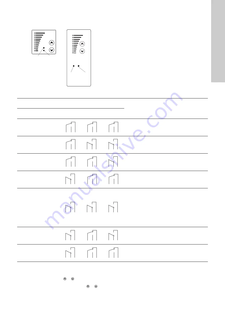 Dutypoint VT Booster Set Скачать руководство пользователя страница 118