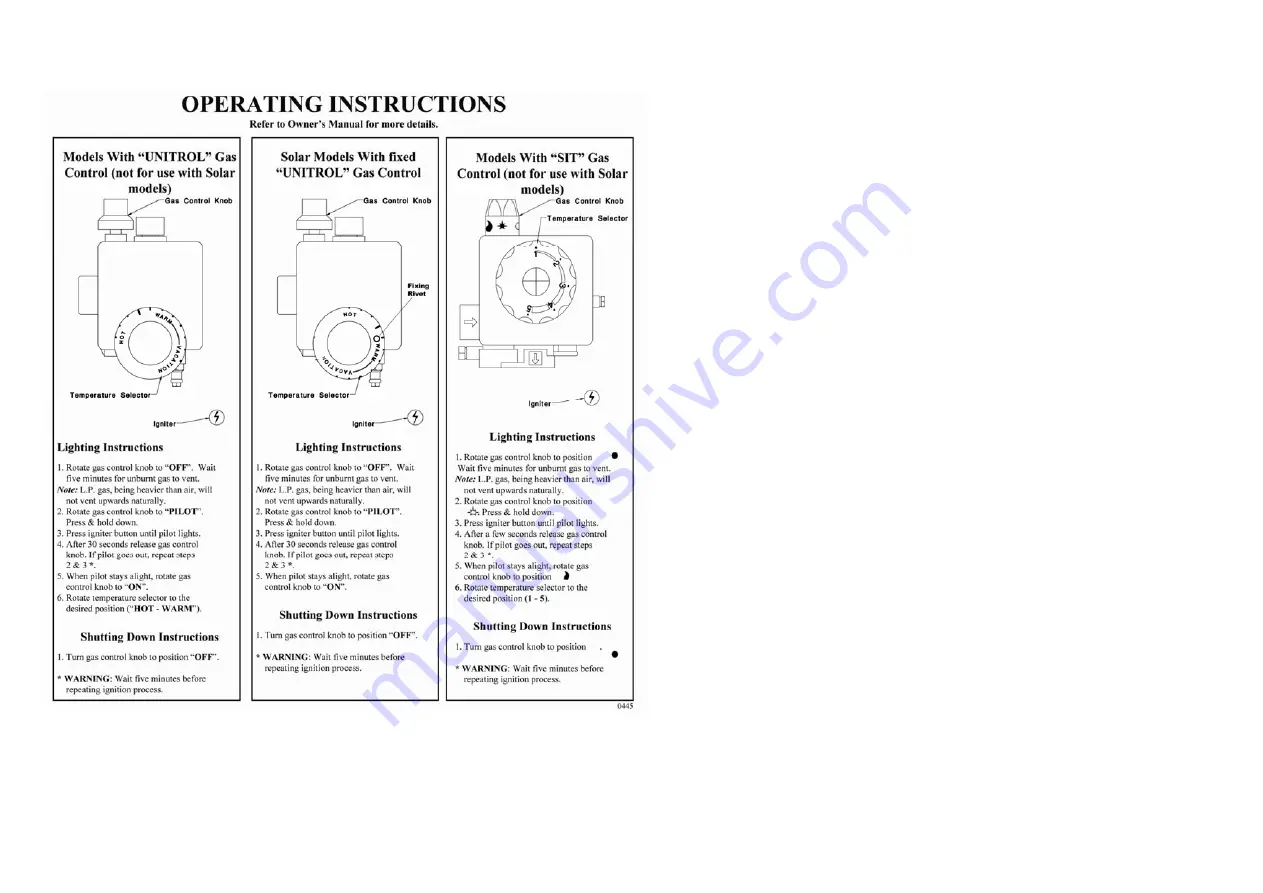 Dux Radiant 135AN Owner'S Manual Download Page 12