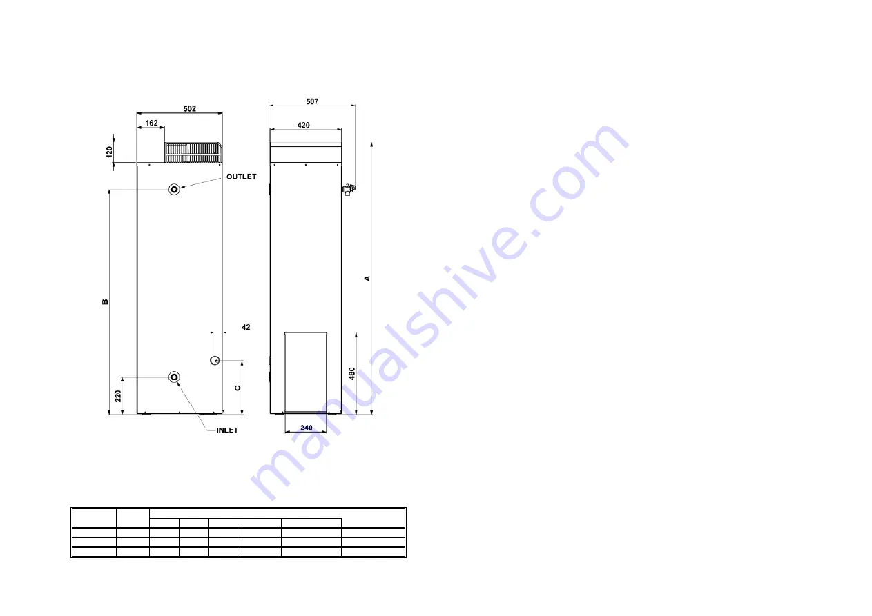 Dux Radiant 135AN Owner'S Manual Download Page 18