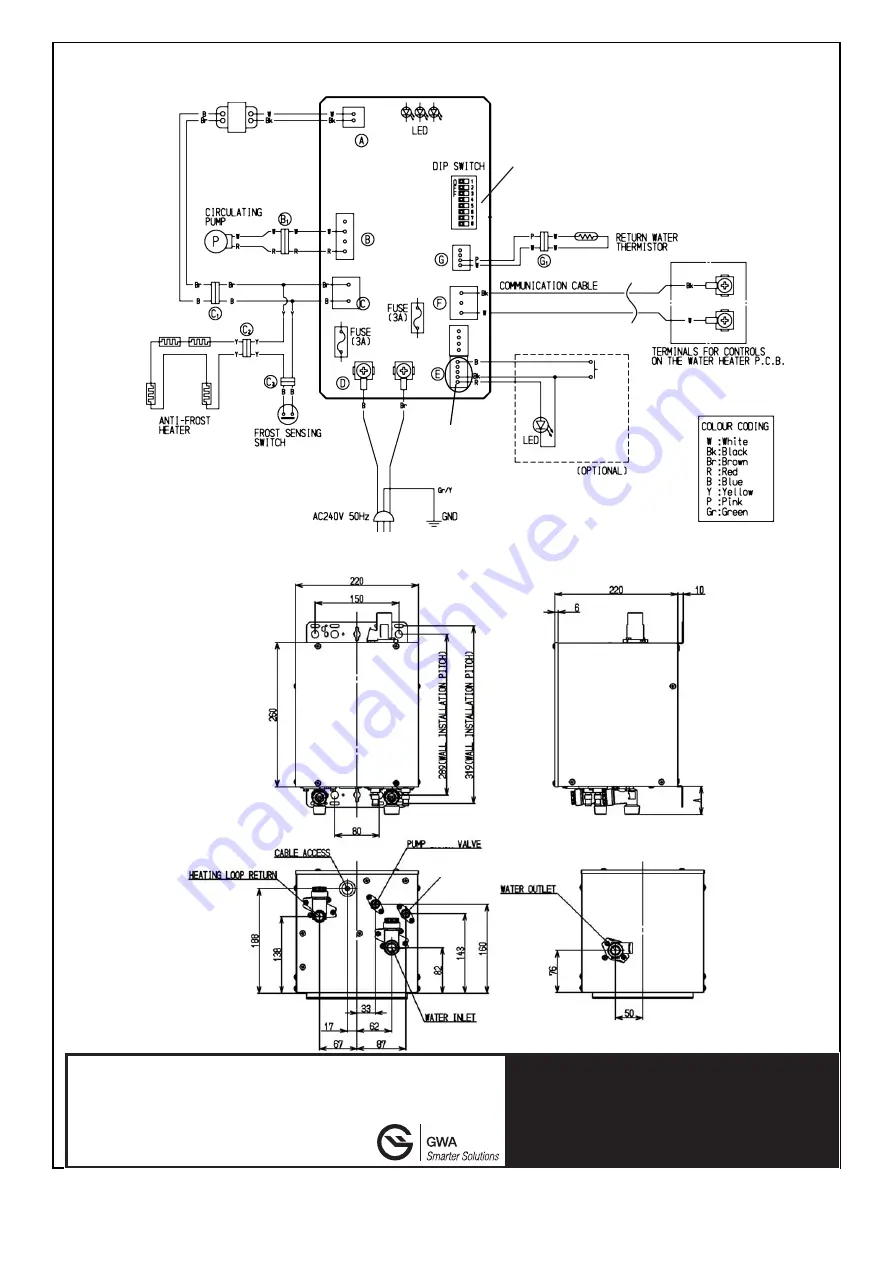 Dux ReadyHot series Скачать руководство пользователя страница 8