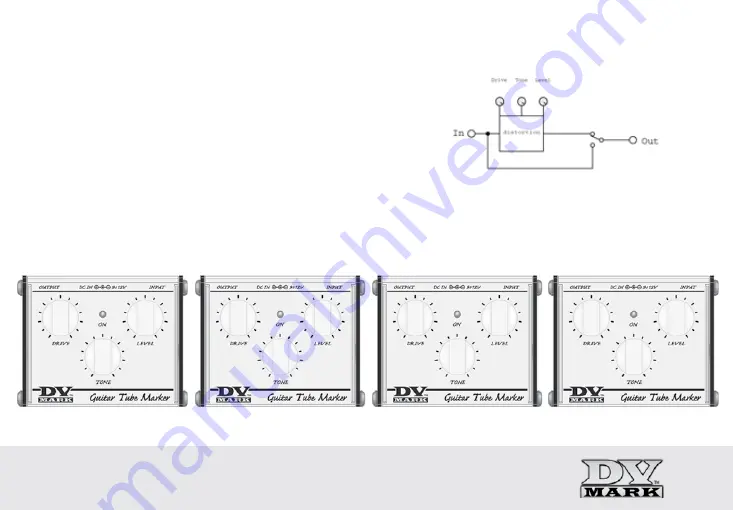 DV Mark Guitar Tube Marker Скачать руководство пользователя страница 7