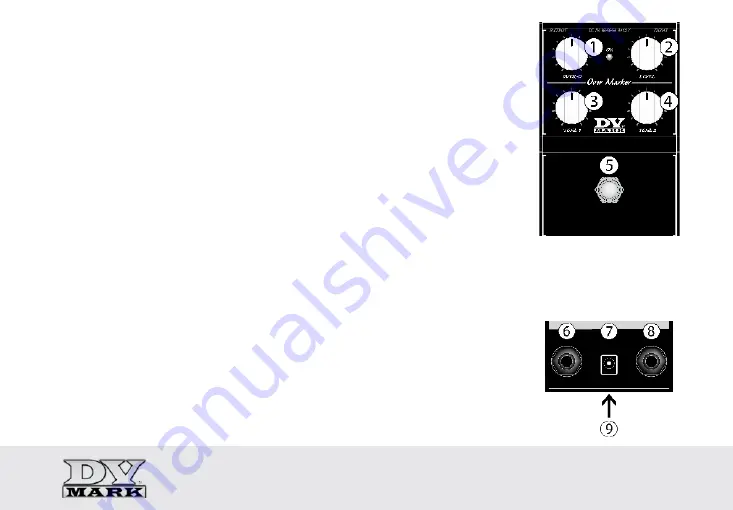 DV Mark Over Marker Owner'S Manual Download Page 4