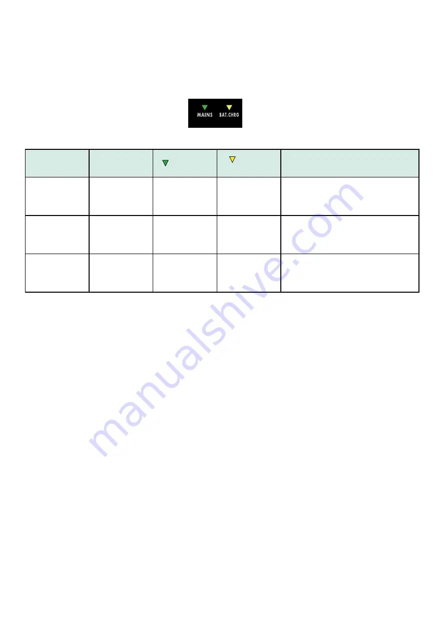 DVB-C J-83 User Manual Download Page 18